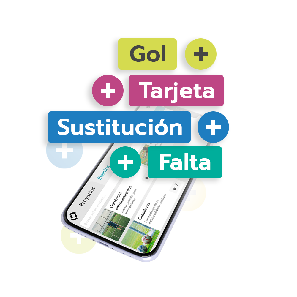 Crea y edita eventos